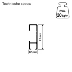 Artiteq Click Rail schilderij ophangsysteem compleet 2 meter wit RAL 9016 overschilderbaar Discount