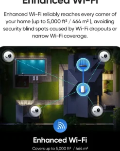 Eufy E330 Beveiligingscamera voor buiten Wired Uitbreiding Sale