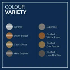 Grohe Colours Wastafelkraan Inbouw Essence New M Eengreep RVS