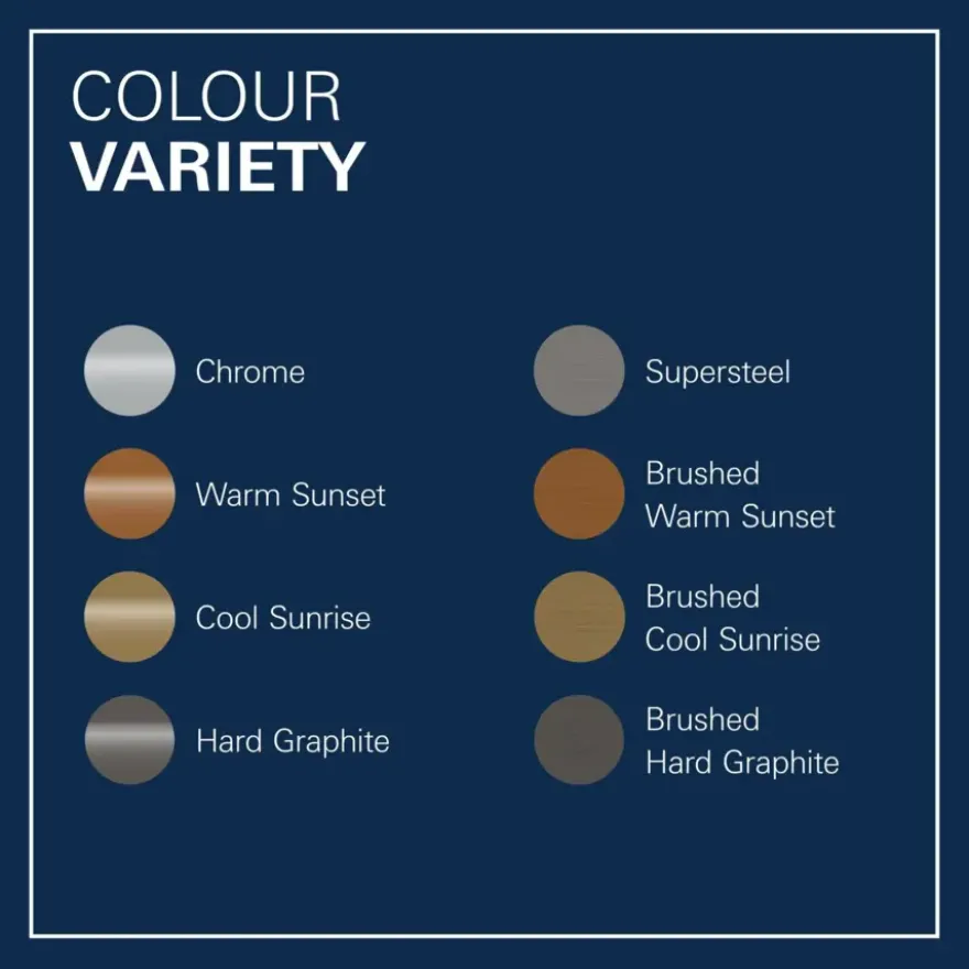 Grohe Colours Wastafelkraan Inbouw Essence New M Eengreep RVS