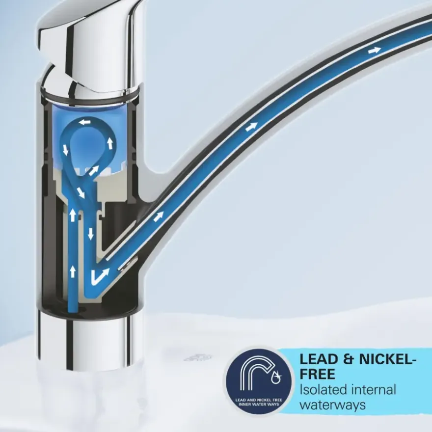 Grohe keukenkraan Start flow QuickFix chroom