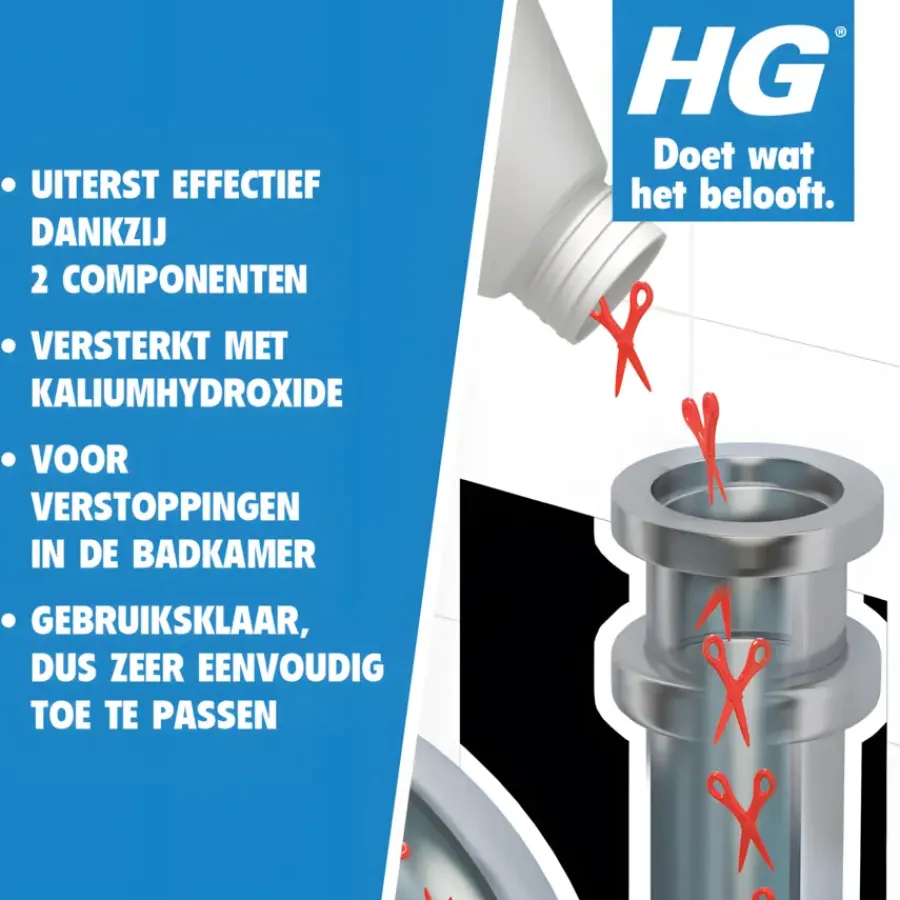 HG haarontstopper 450 ml New