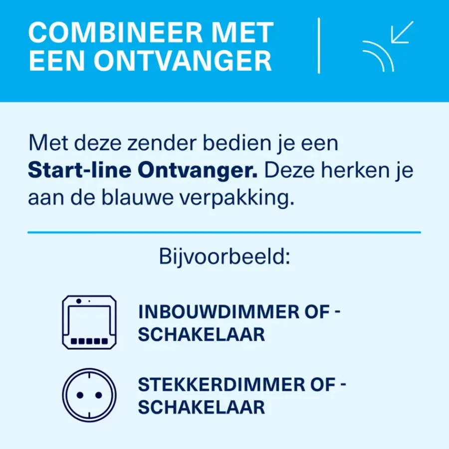 KlikAanKlikUit Afstandsbediening AYCT-102 Online