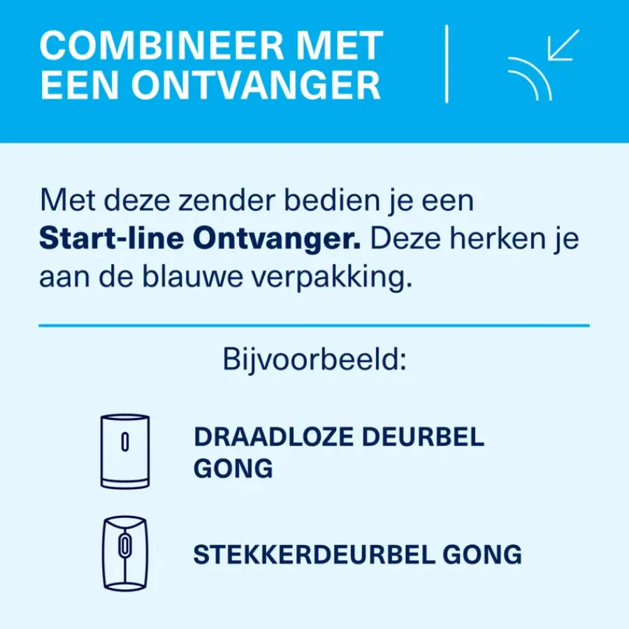 KlikAanKlikUit Draadloze drukknop ACDB-8000A W Hot