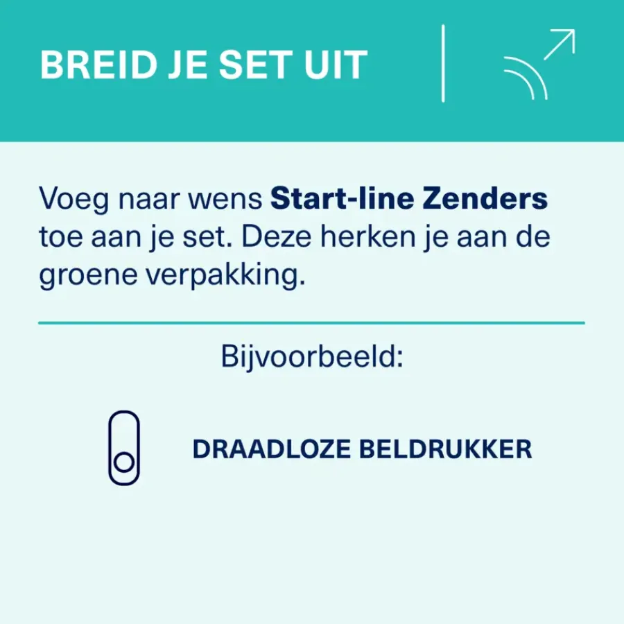 KlikAanKlikUit Mobiele draadloze deurbelset ACDB-9000AC Best