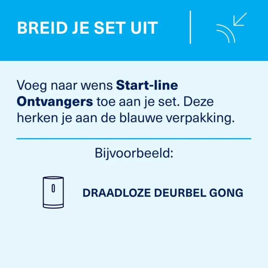KlikAanKlikUit Mobiele draadloze deurbelset ACDB-9000AC Best