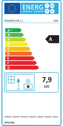 Panadero houtkachel A Zinc EcoDesign 2022