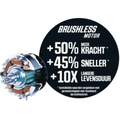 SKIL 20V slagmoersleutel 3241CA brushless 300Nm (zonder accu) Clearance