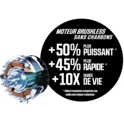 SKIL 20V slagmoersleutel 3241CA brushless 300Nm (zonder accu) Clearance