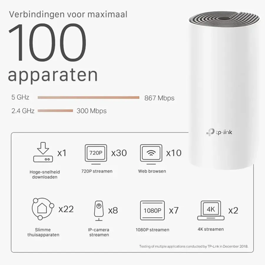 TP-Link Deco E4 Routers 3 stuks Best