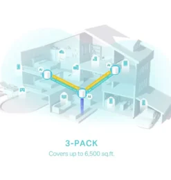 TP-Link Deco X50 3 Routers Best