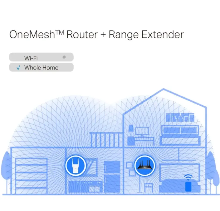 TP-Link WIFI 6 Range Extender RE705X Hot