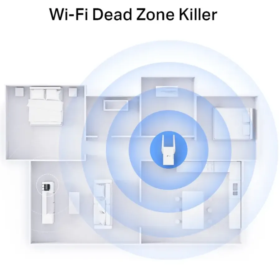 TP-Link WIFI 6 Range Extender RE705X Hot